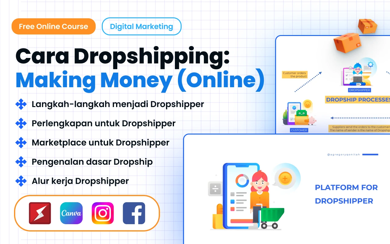 Cara Dropshipping: Making Money (Online)